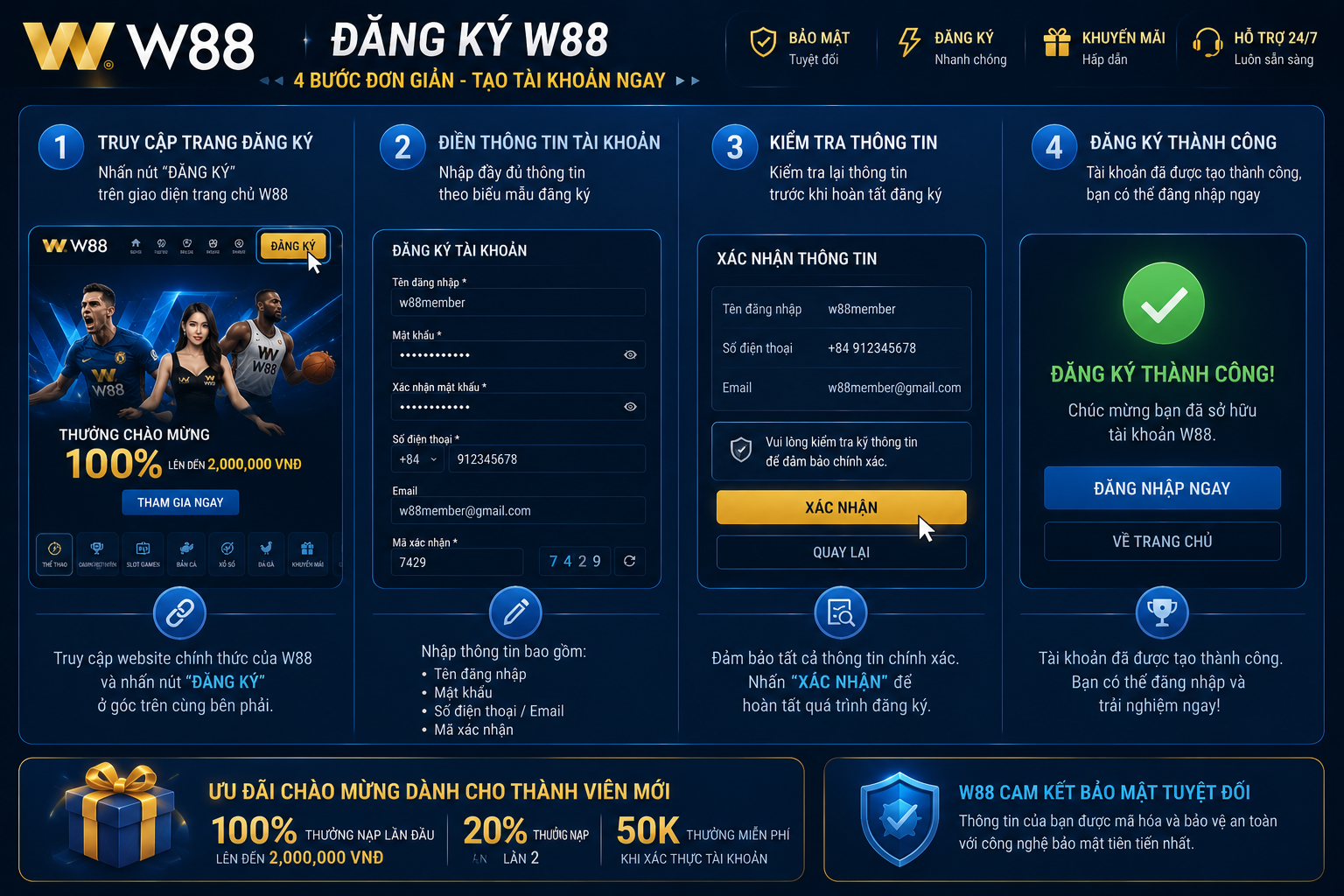Các bước điền thông tin khi đăng ký tài khoản W88