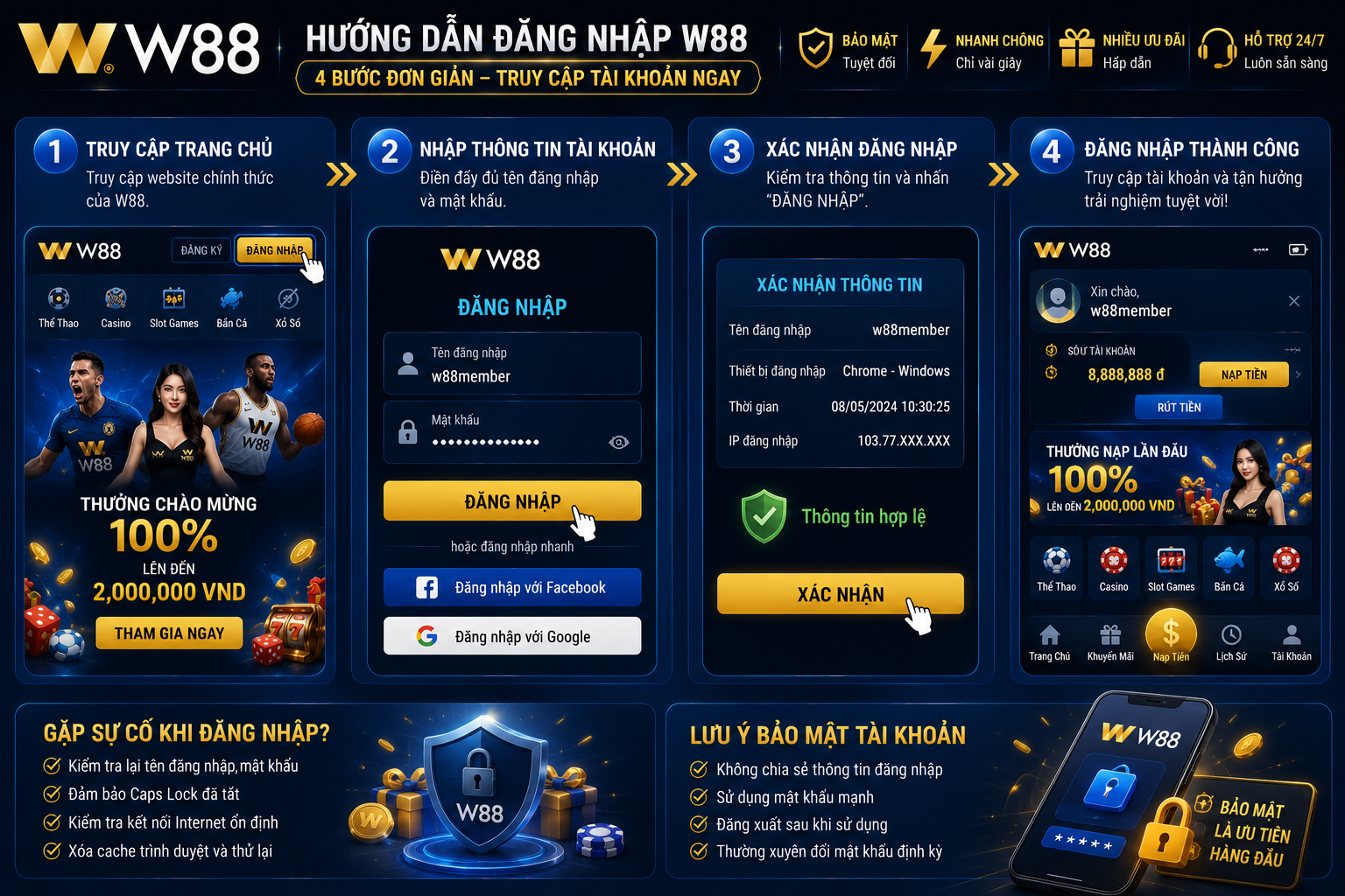 Các bước nhập tài khoản và mật khẩu để đăng nhập W88