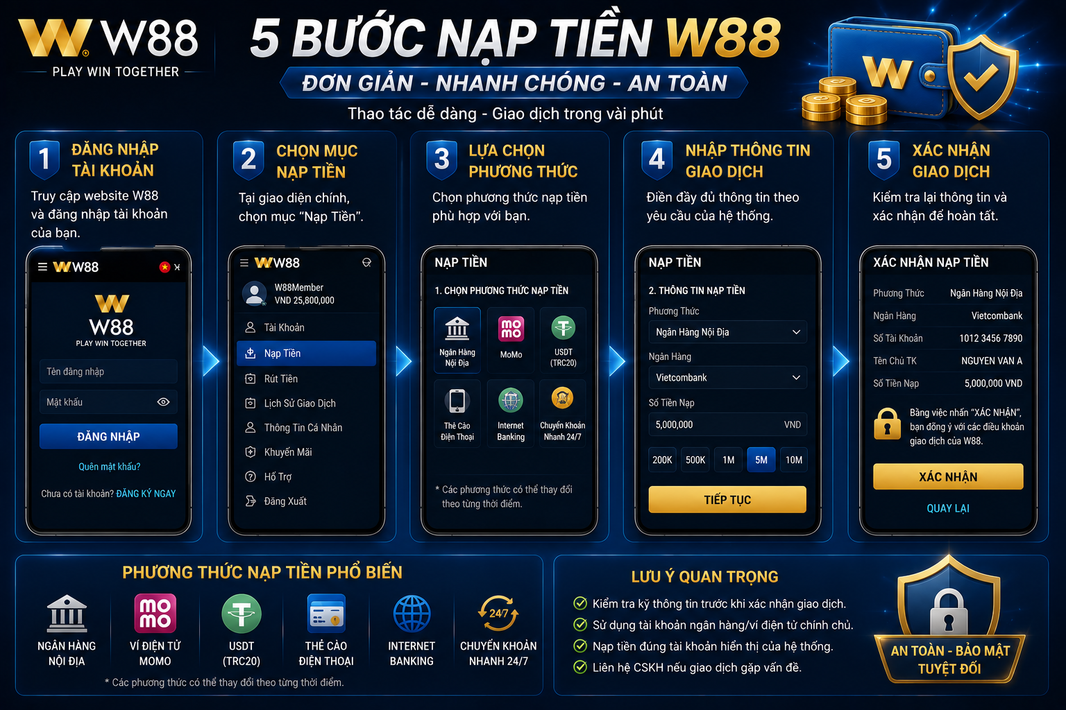 Các bước thực hiện nạp tiền W88 chi tiết